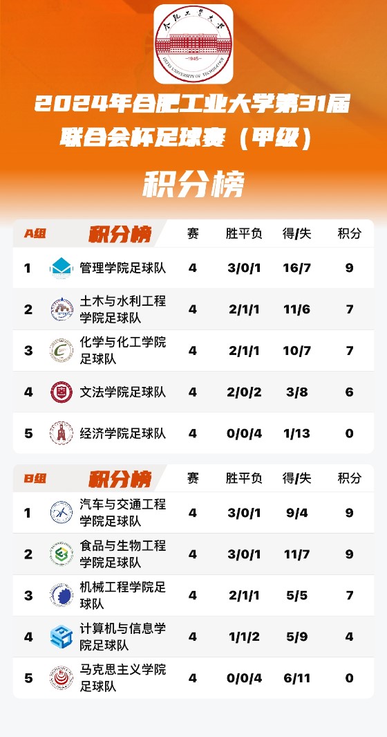 678体育超级联赛
