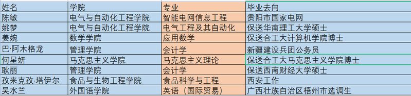 678体育官方指定端