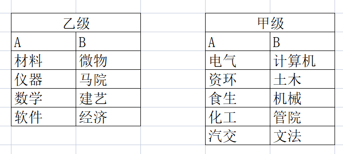 678体育赛事快讯