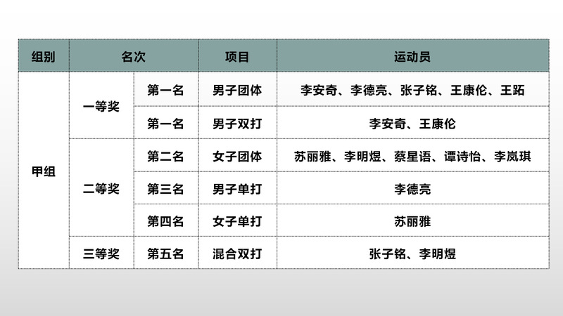 678体育官方指定端