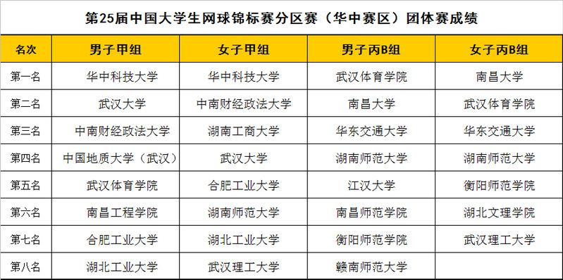 678体育欧冠直播